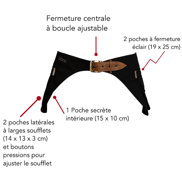 Sac ceinture Laboa à boucle double 5 poches – accessoire cavalier ergonomique pour rangement