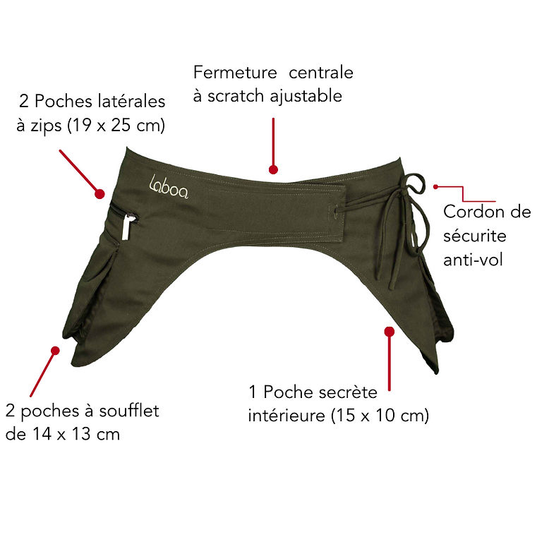 Sac Ceinture Classik Double Imperméable 5 Poches – Protection et Praticité - Laboa