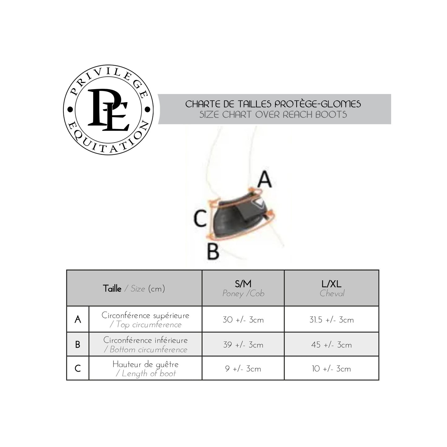 Protège Glome TRI ZONE – Protection résistante et confortable | Equilibrium