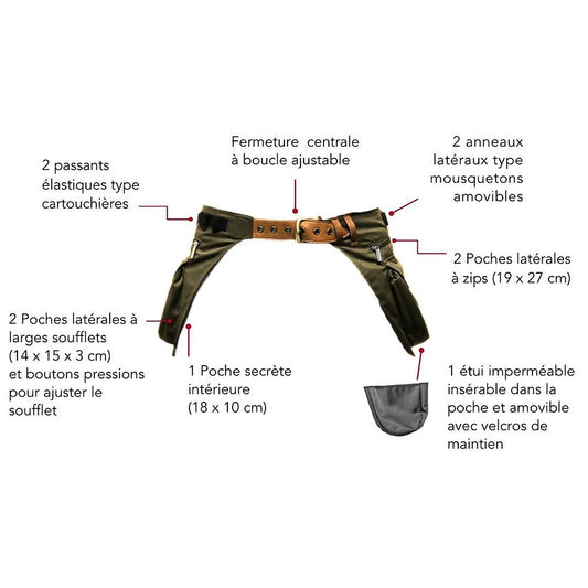 Sac Ceinture EDUC+ DOUBLE 5 Poches Laboa – Pratique pour Éducation Chiens & Chevaux