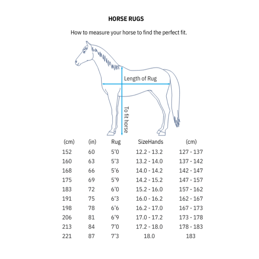 Couverture Anti-Mouches Premier Equine Sweet Itch Buster avec Protection Ventrale – Ultra-résistante et réfléchissante UV