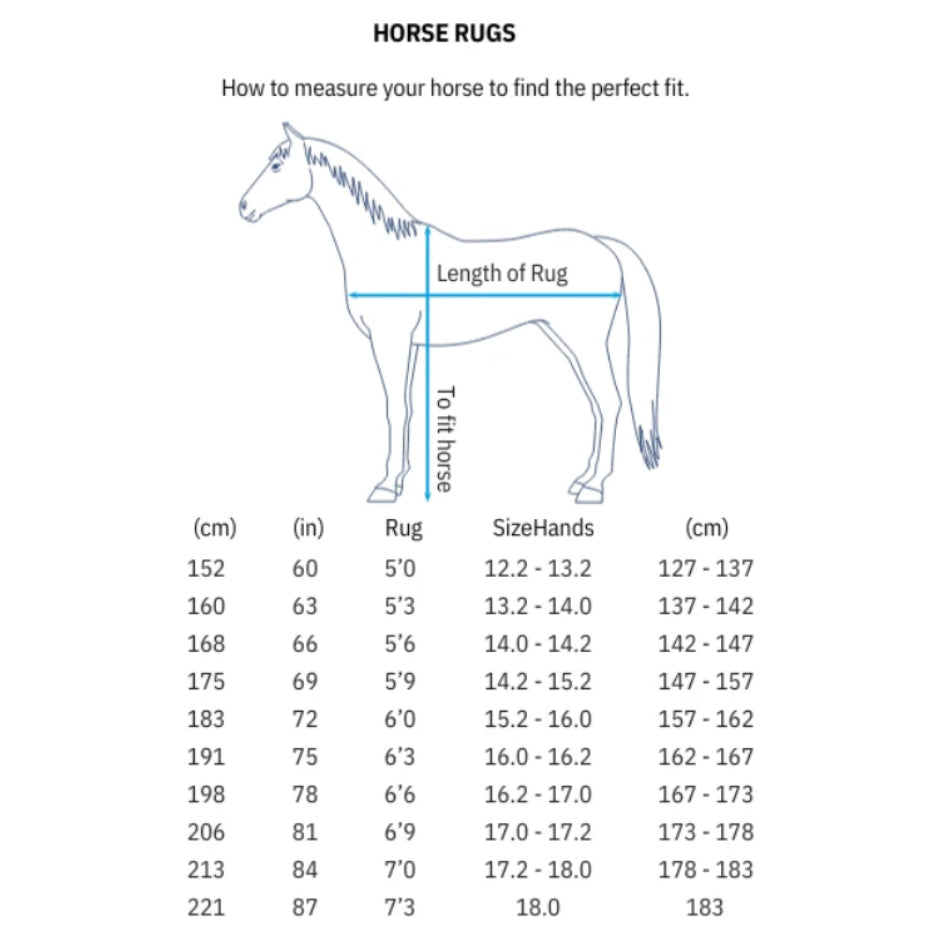 Couverture Titan Trio 4 en 1 Premier Equine – Système Modulaire Imperméable et Respirant