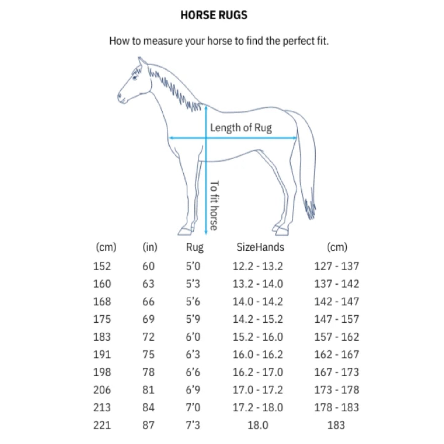 Couverture Buster 420g Imperméable Nylon Balistique 840D avec Couvre-Cou | Premier Equine