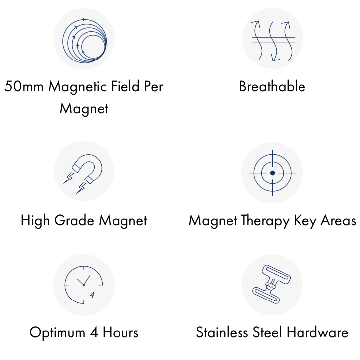 Couverture Magnétique Magni-Teque Premier Equine avec Couvre Cou – Thérapie par Aimants pour Chevaux