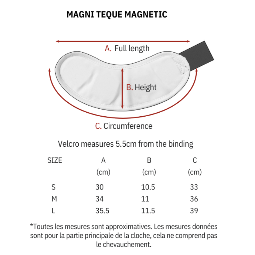 Cloches Magnétiques Premier Equine Magni-Teque – Soin et Récupération Équine