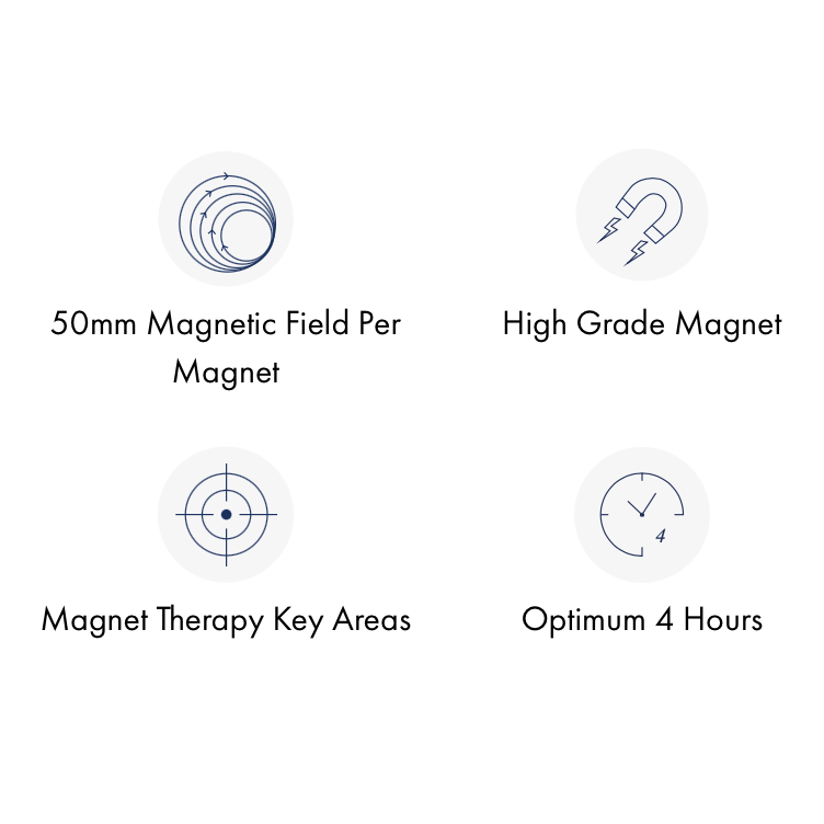 Protège Nuque Magnétique Premier Equine Magni-Teque – Confort et Relaxation Équine