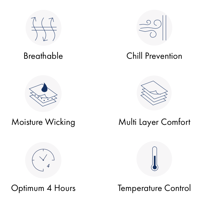 Couverture Nano Tec Infrared Premier Equine – Thérapie Infrarouge pour Chevaux