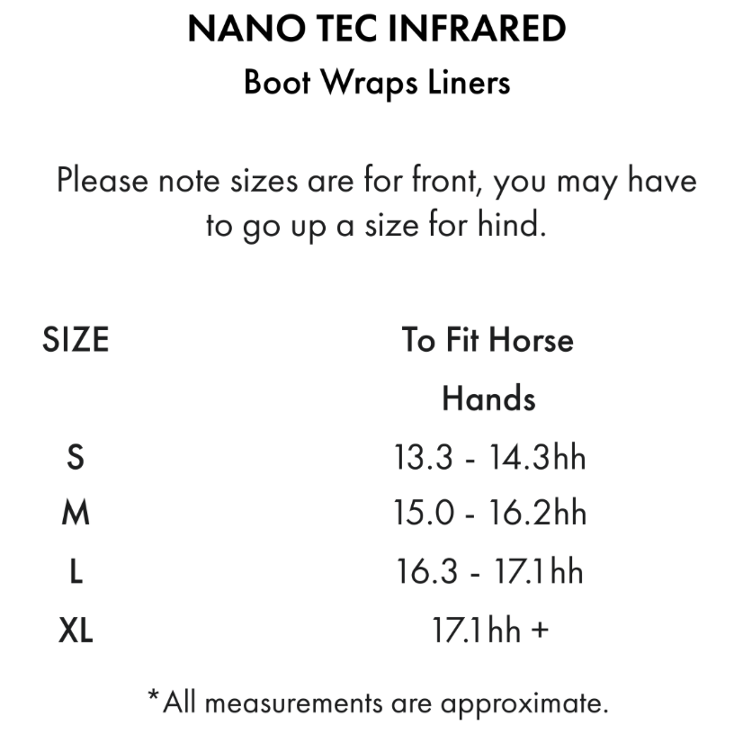 Doublures de Rechange Nano-Tec Infrared pour Guêtres Premier Equine – Thérapie Infrarouge Équine