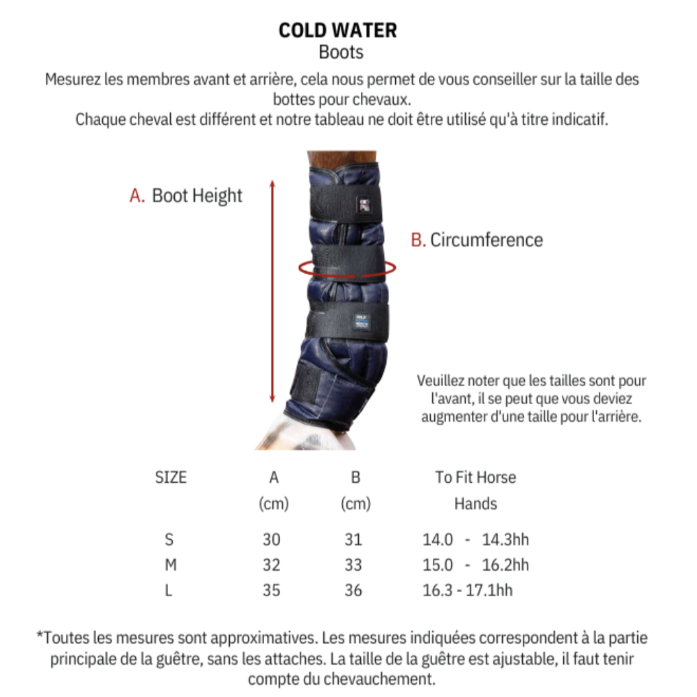 Guêtres Cold Water Boots Premier Equine – Compression et Refroidissement Thérapeutique