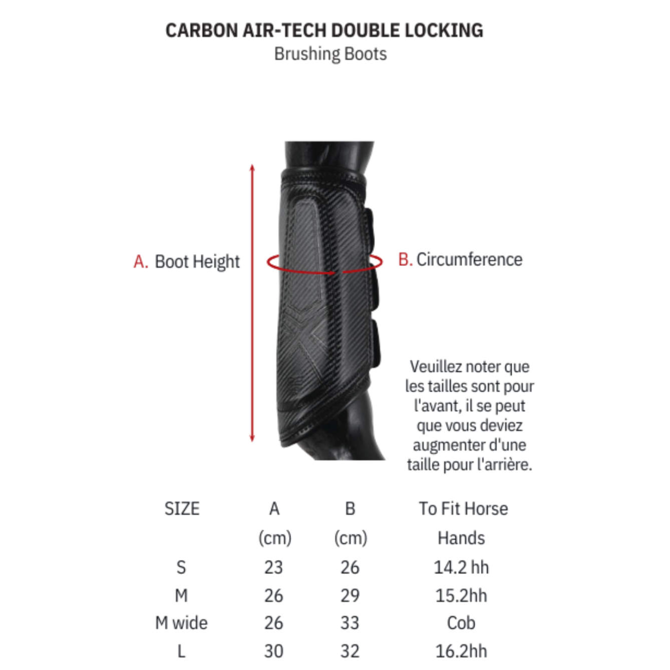 Guêtres Carbon Air-Tech Double Attaches Premier Equine – Protection et Ventilation Optimales