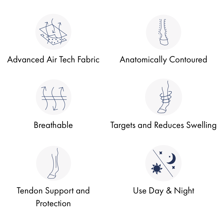 Guêtres d'Écurie Wrap Premier Equine avec Doublures – Protection Respirante et Confort