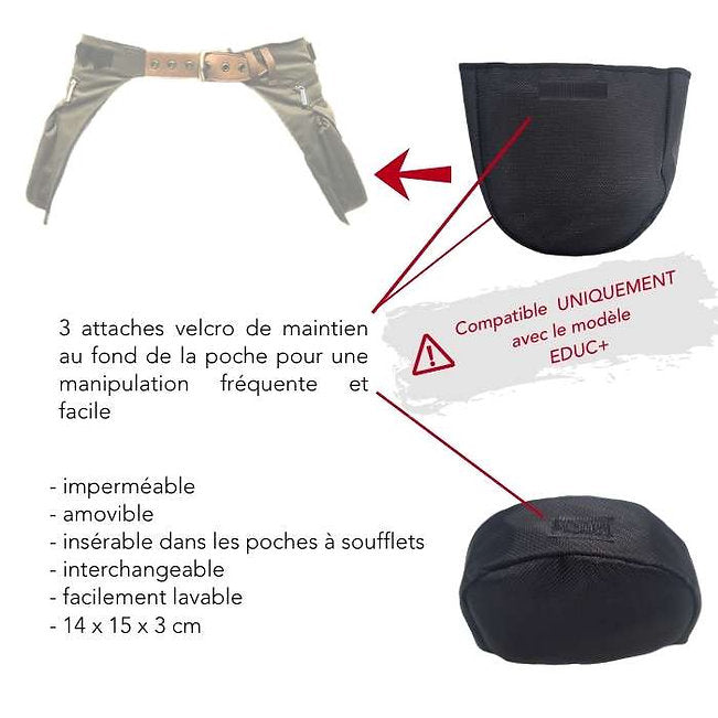 Sac Ceinture EDUC+ SIMPLE Jean Denim 3 poches – Laboa
