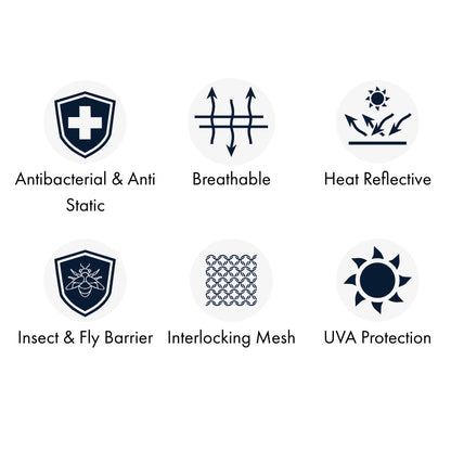 Couverture anti-mouches Bug Buster Premier Equine – Protection UV et insectes pour cheval