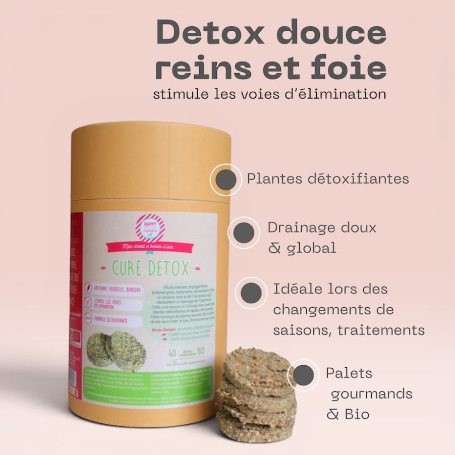 Détox Bio pour Chevaux – Drainage Naturel et Stimulation des Voies d’Élimination | Happy Crackers
