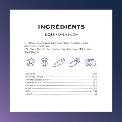 Equi-Draino+ – Complément naturel détoxification foie et digestion cheval - Equimojo