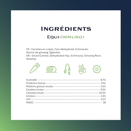 Equi-Immuno+ – Complément naturel pour renforcer le système immunitaire du cheval - Equimojo